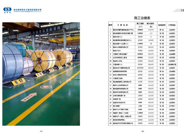 水性防火涂料、防火漆、钢结构防火涂料、钢结构防火漆、防腐涂料